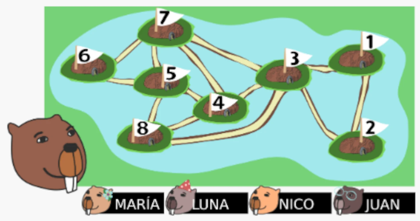 dibujo islas