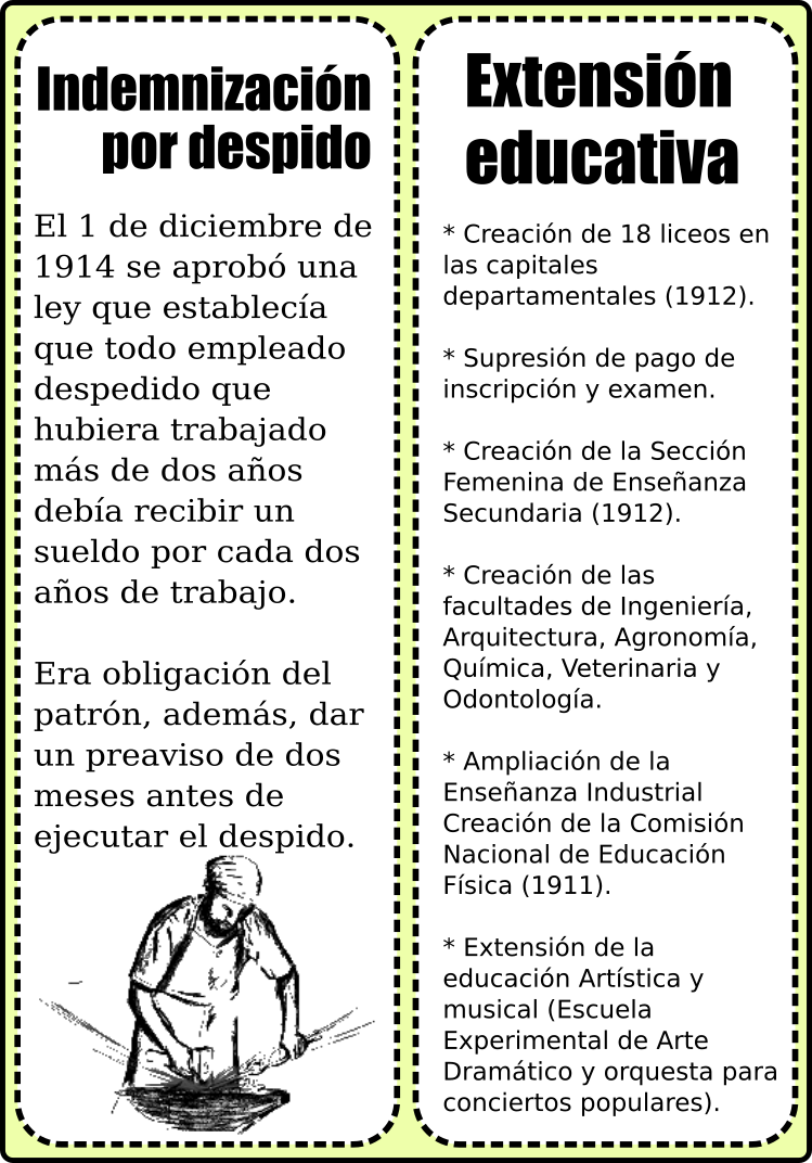 primer imagen