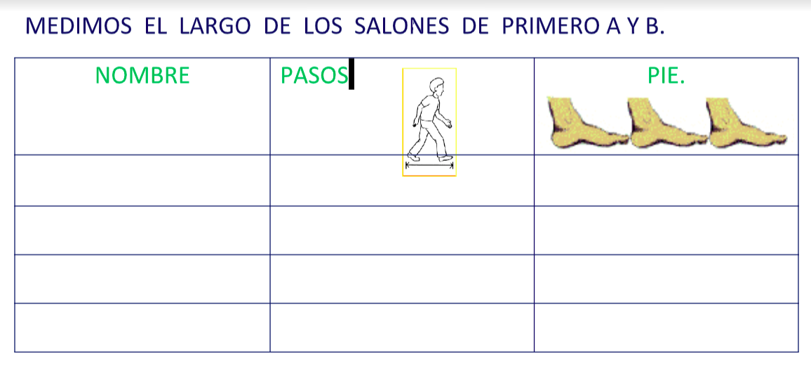 cuadromedidas