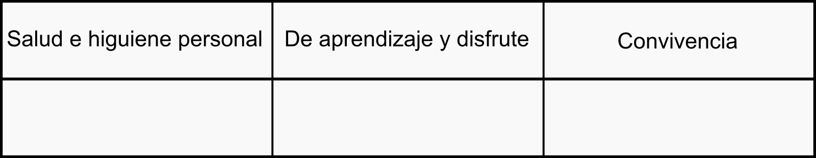 cuadro Planificador