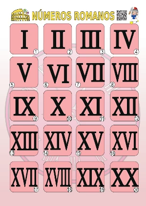 números romanos en la escuela