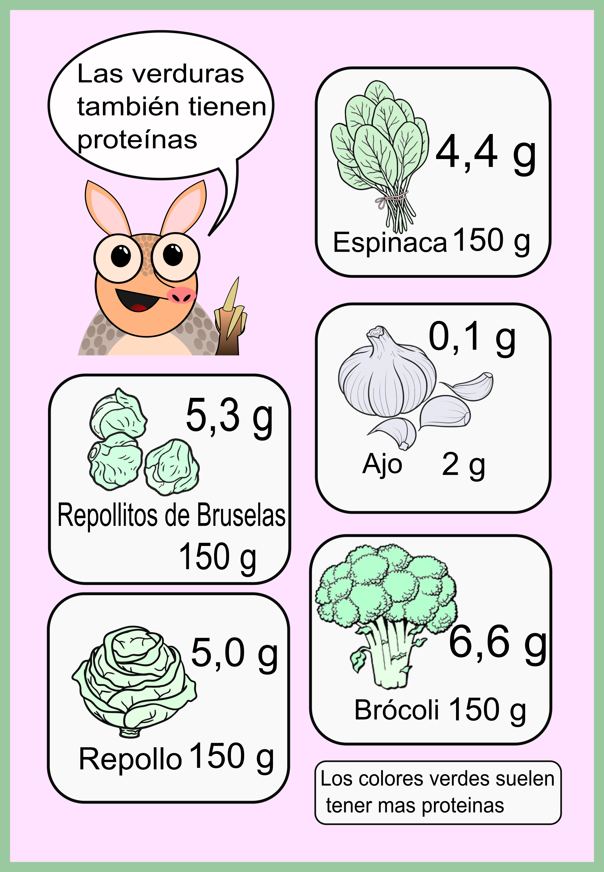 Actividades para evaluar numeración racional2