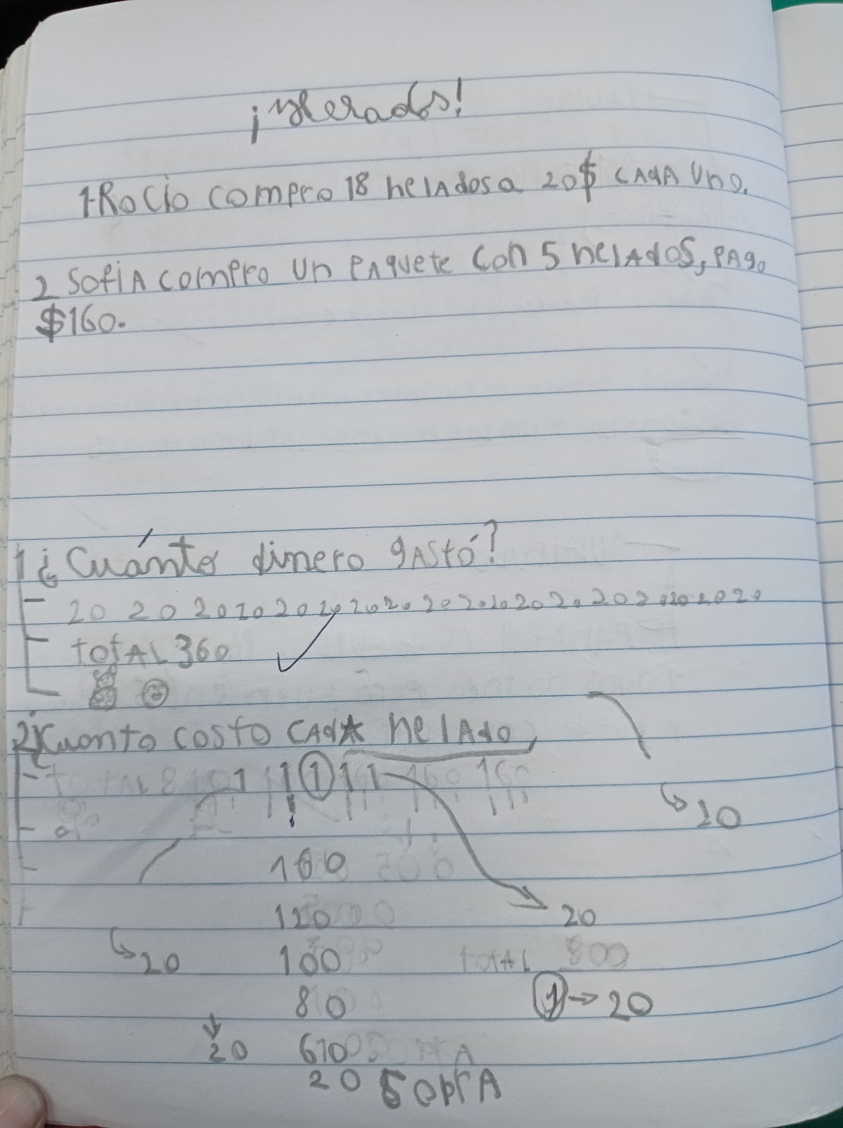 niño 3