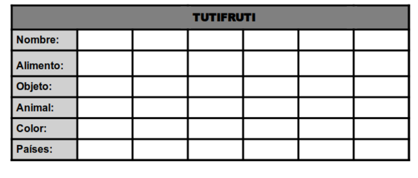 Tabla