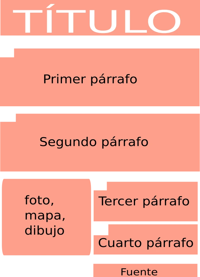 silueta de texto
