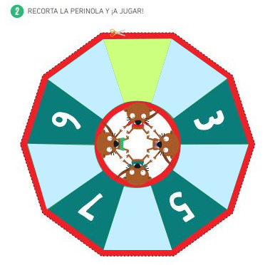 Diseño de la perinoñla