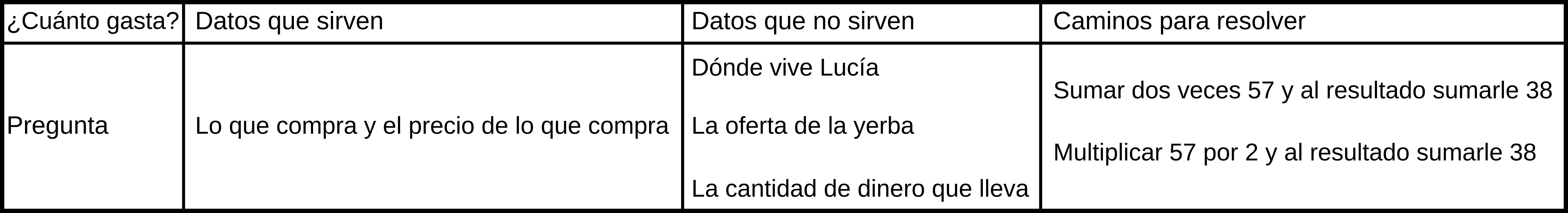 R_Tabla_Cuadros_de_análisis.png