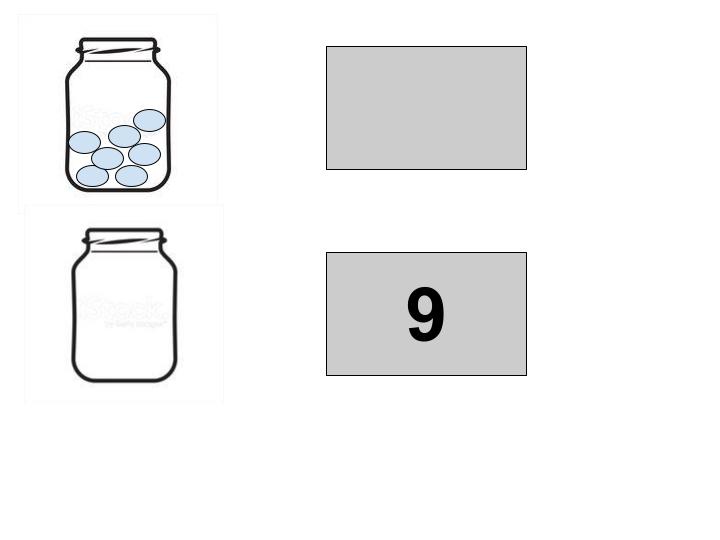 Numeración 