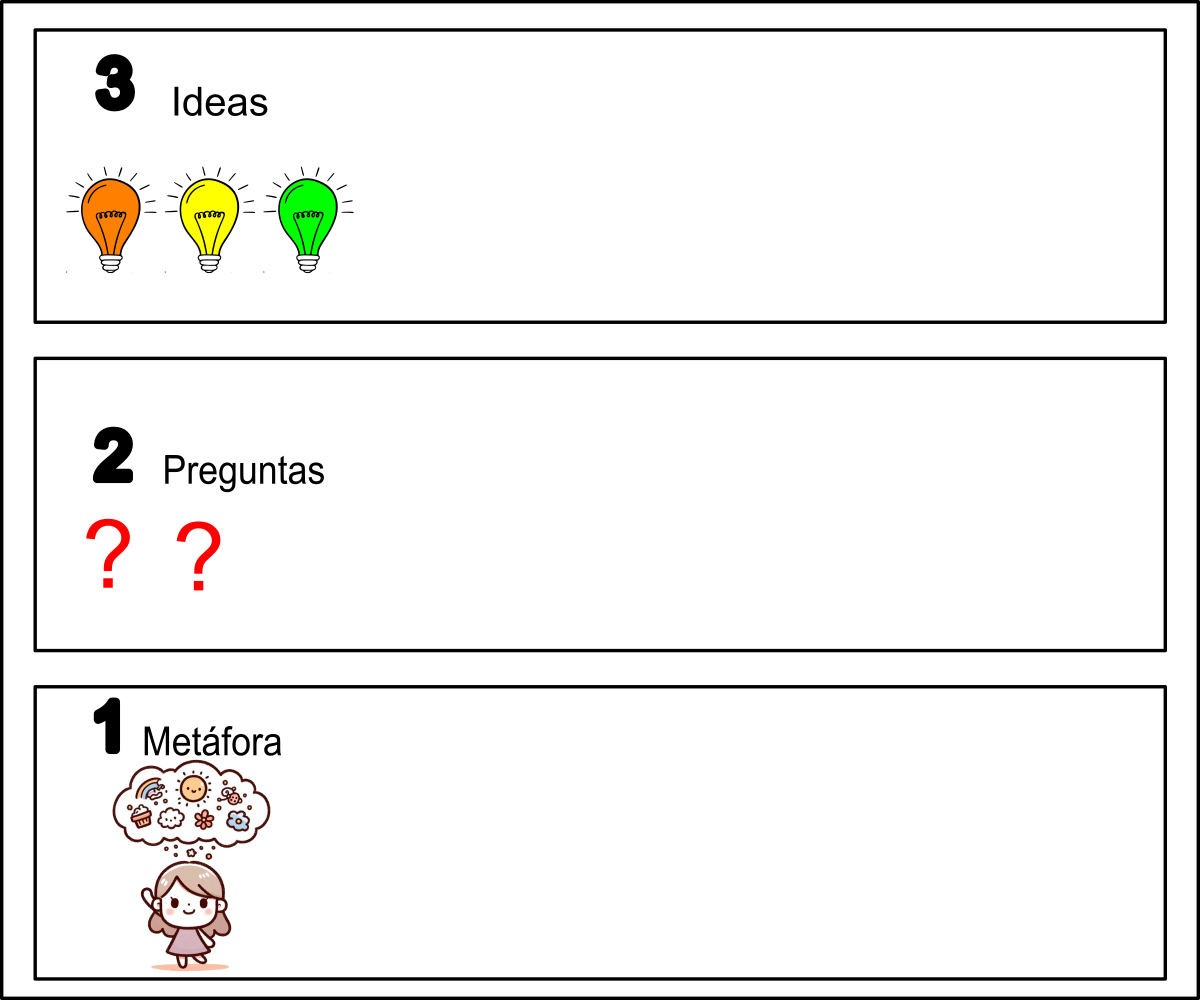 Completen_con_tres_ideas.png