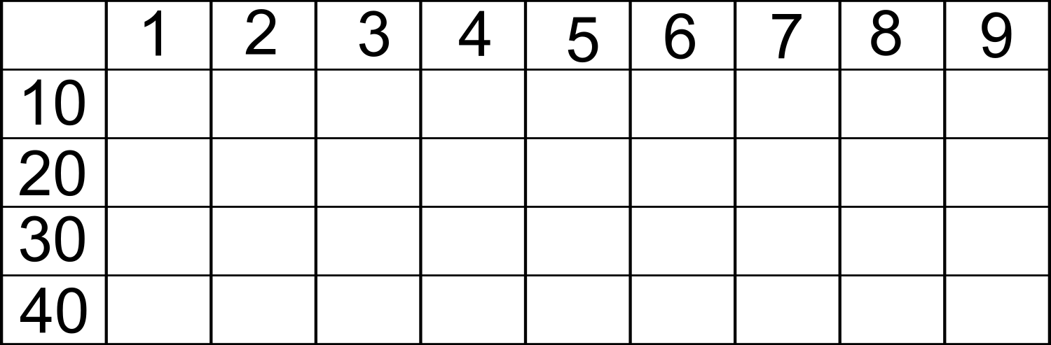 grilla de números para imprimir