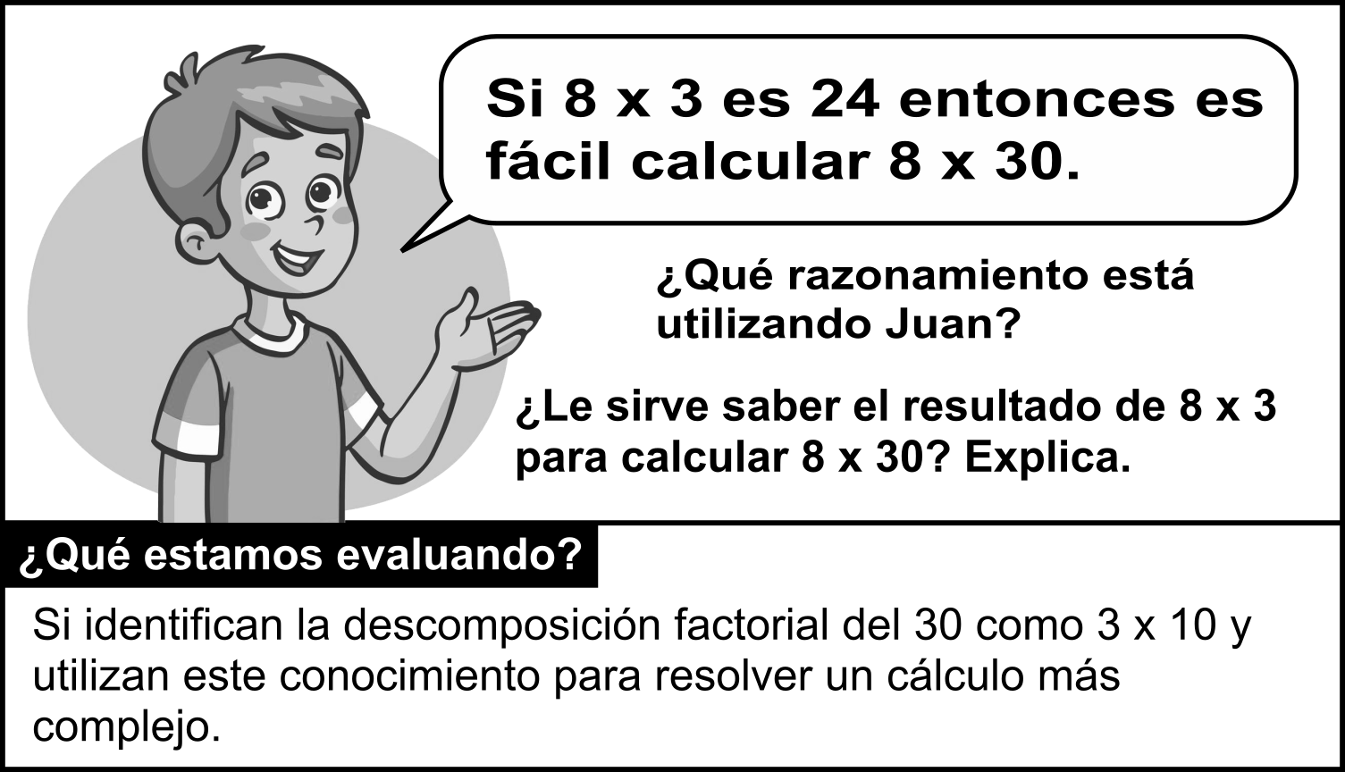 Actividad de Juan 8x3