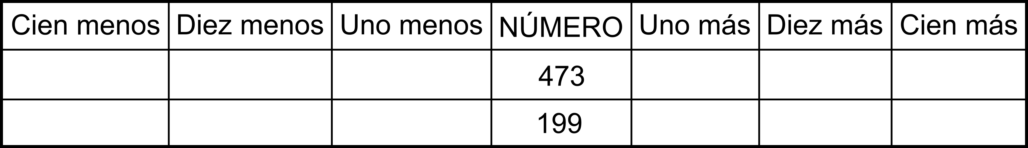 Tercero tabla para completar