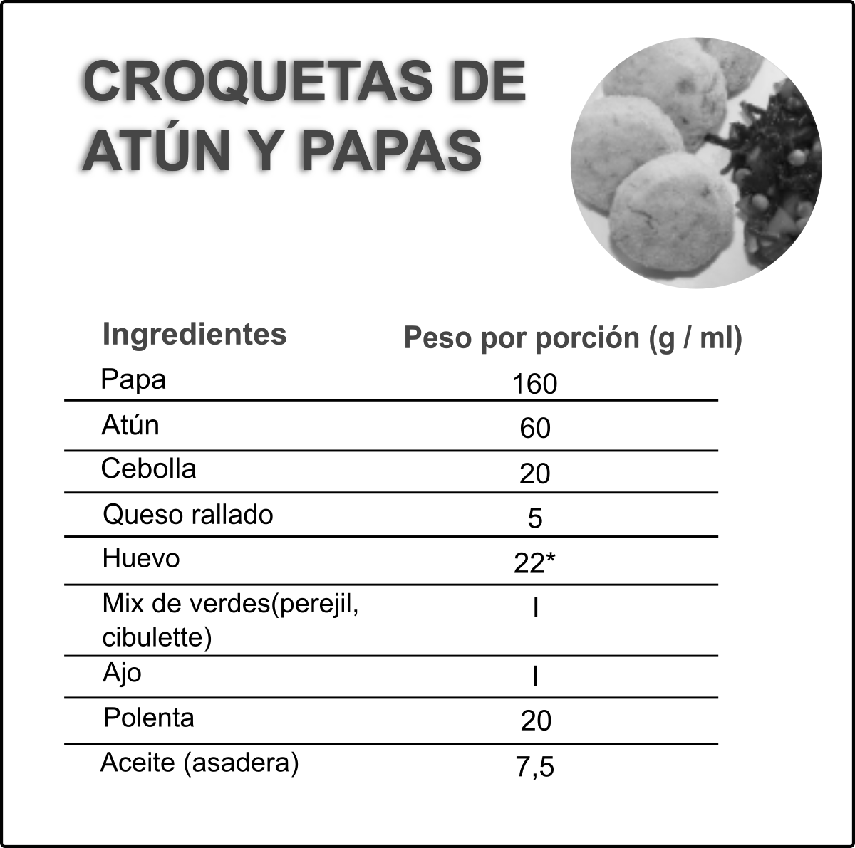 receta croquetas de atún y papa byn