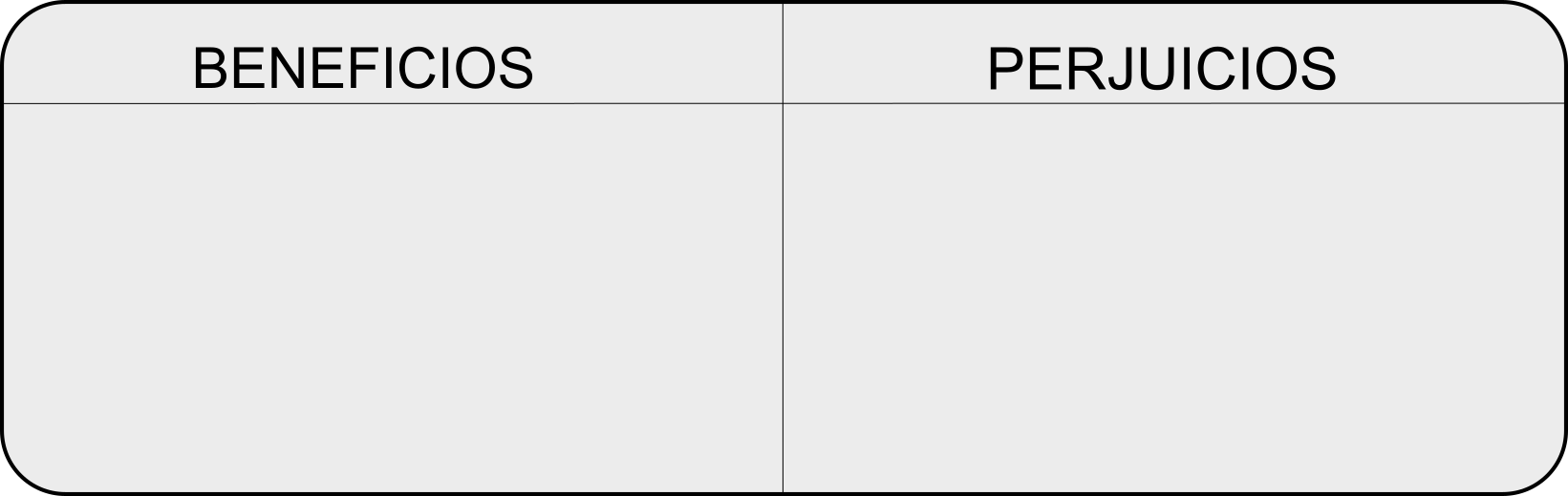 BENEFICIOS_VS_PERJUICIOS.png
