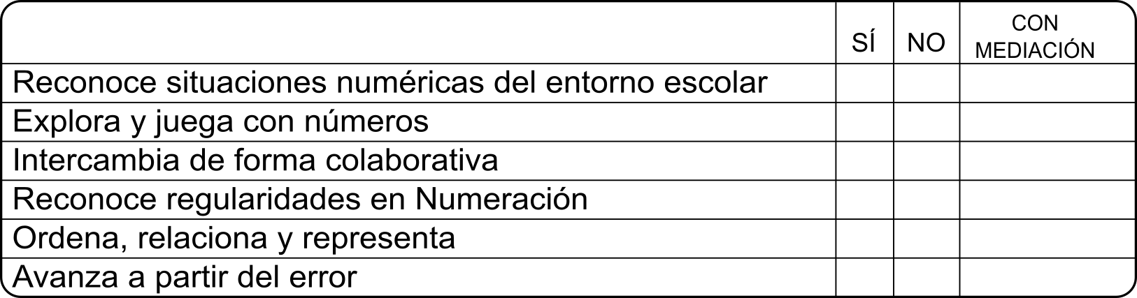 Tabla_evaluación.png
