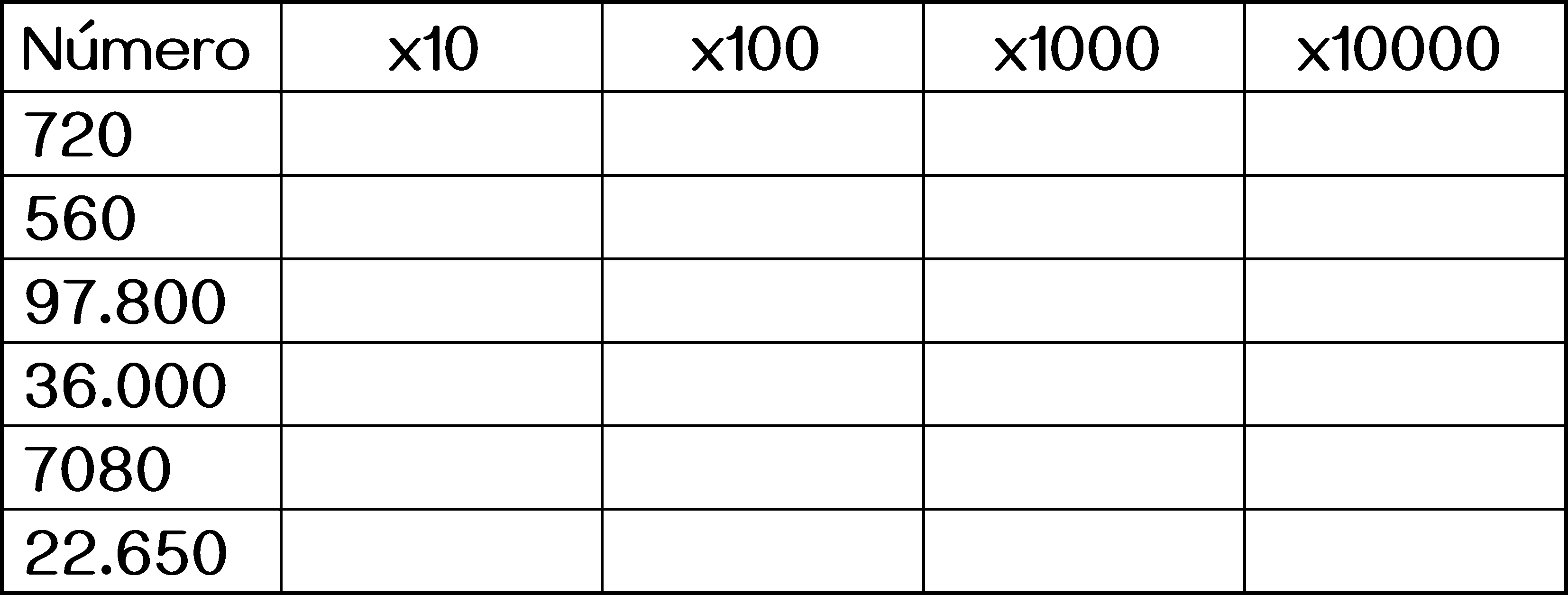 Tabla_de_multiplicación.png