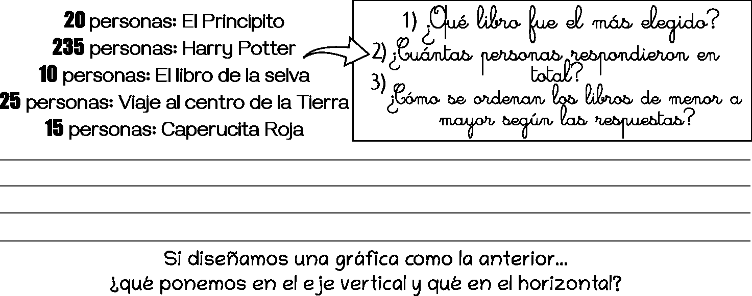 graficamos_encuestas.png