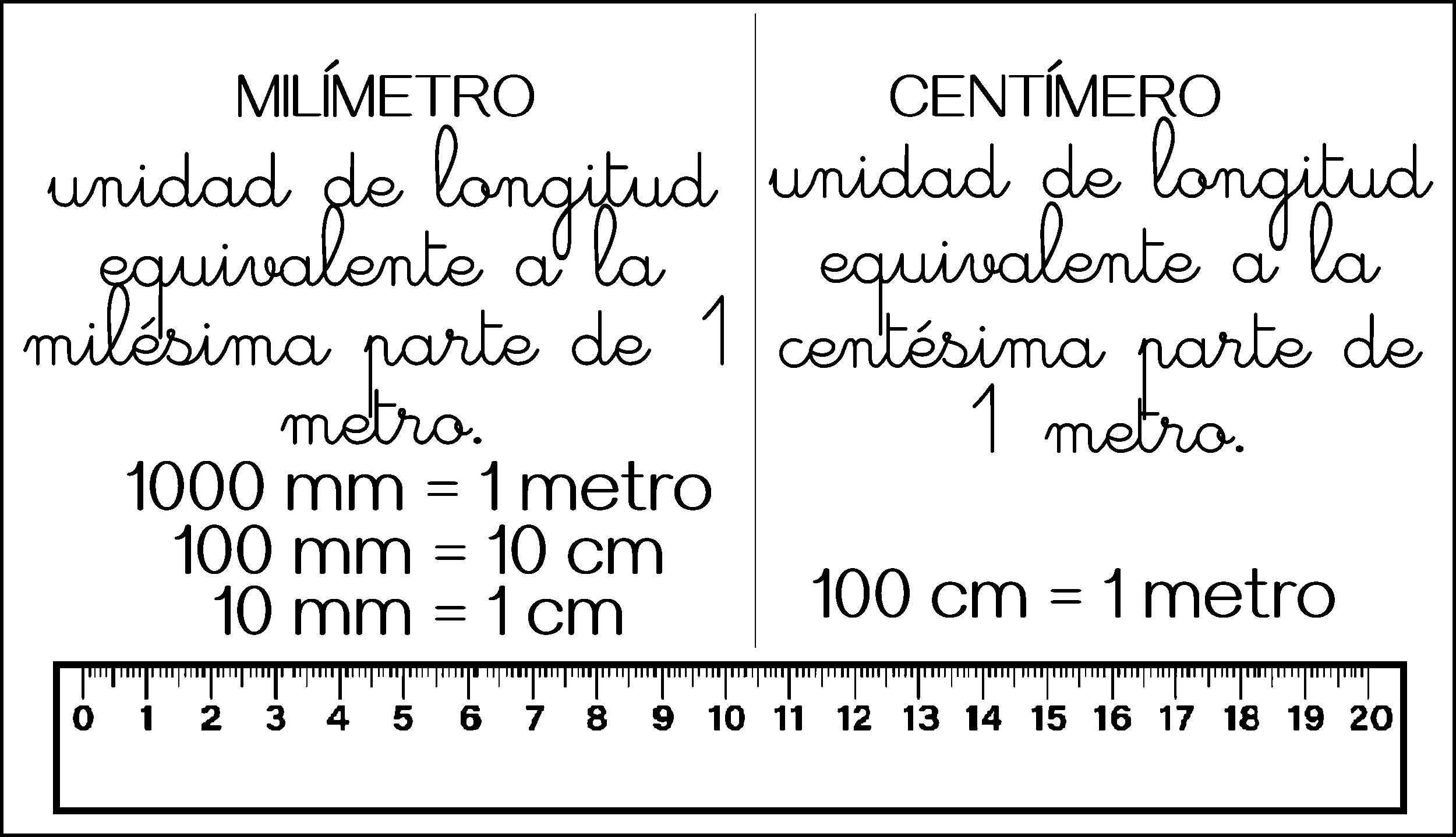 longitudesdemedidas.png