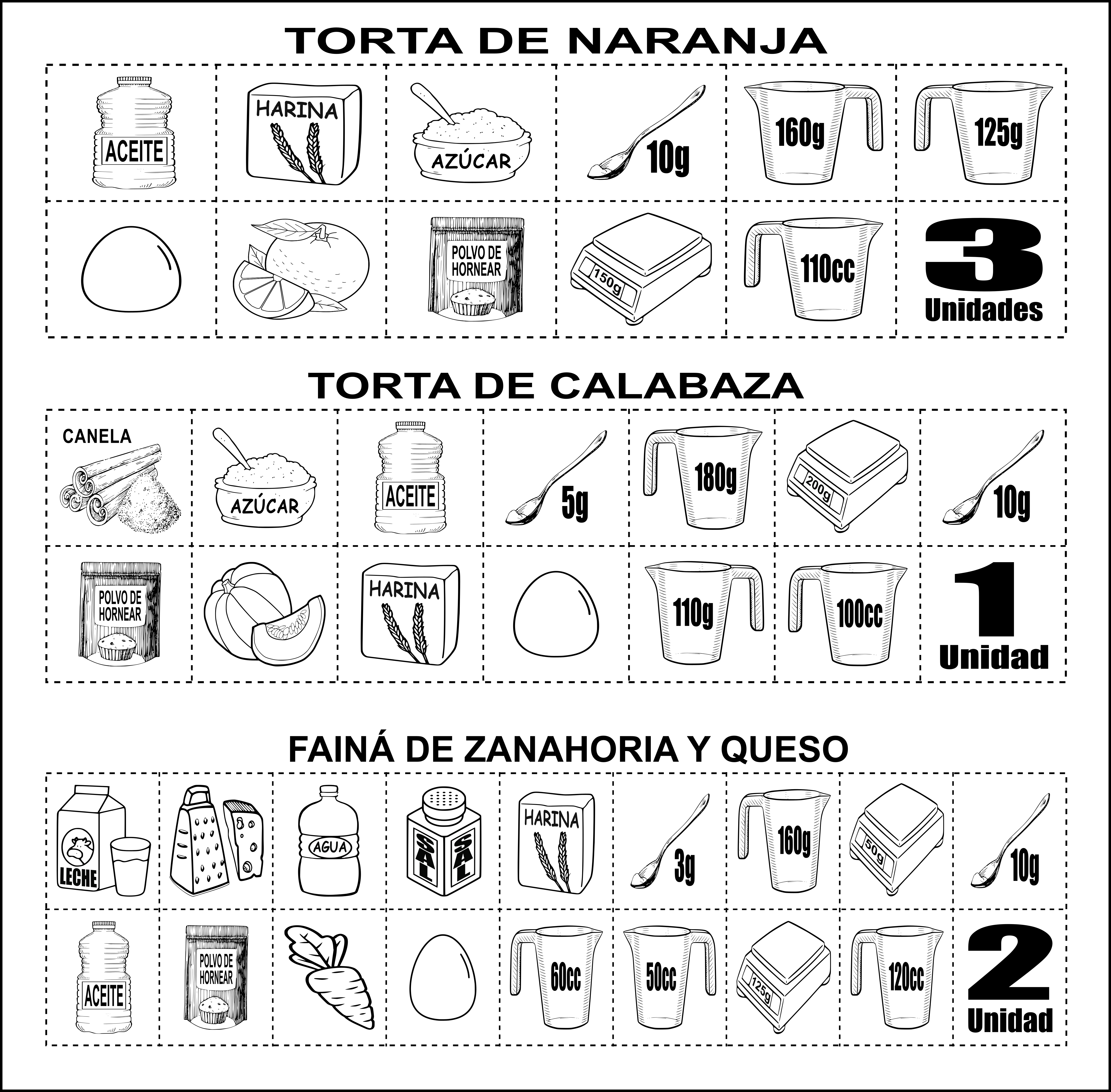 Ingredientes