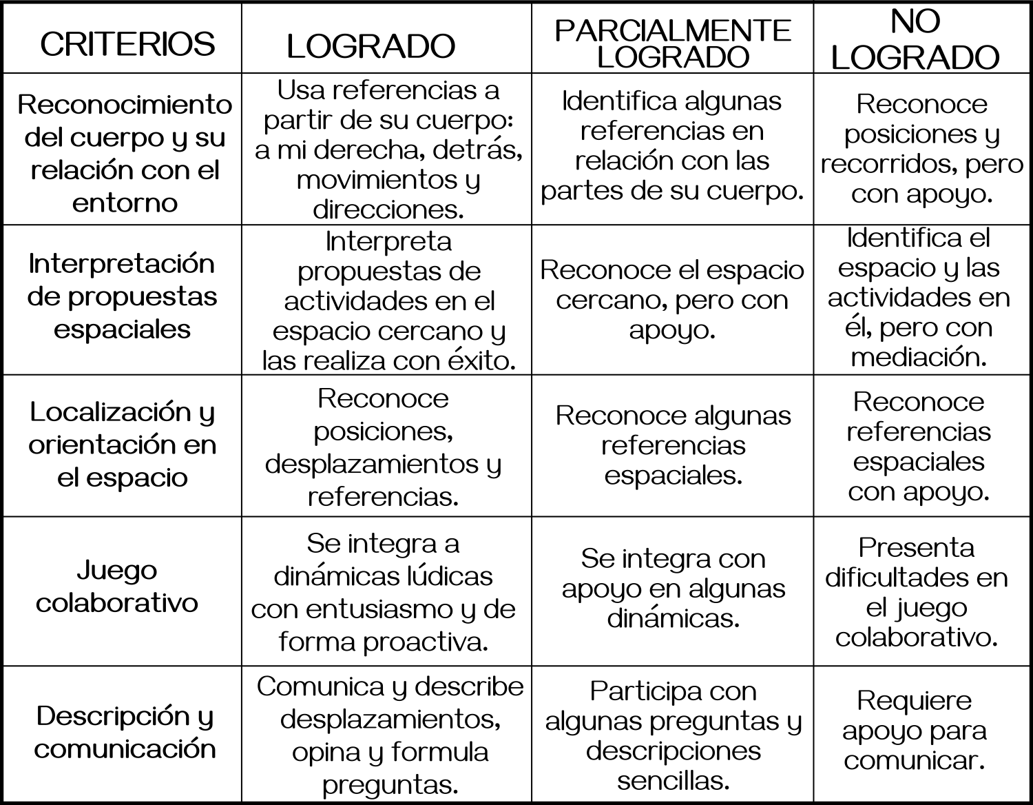 Rúbrica_de_evaluación.png