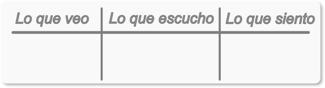 cuadro_lo_que_veo_escucho_siento.png