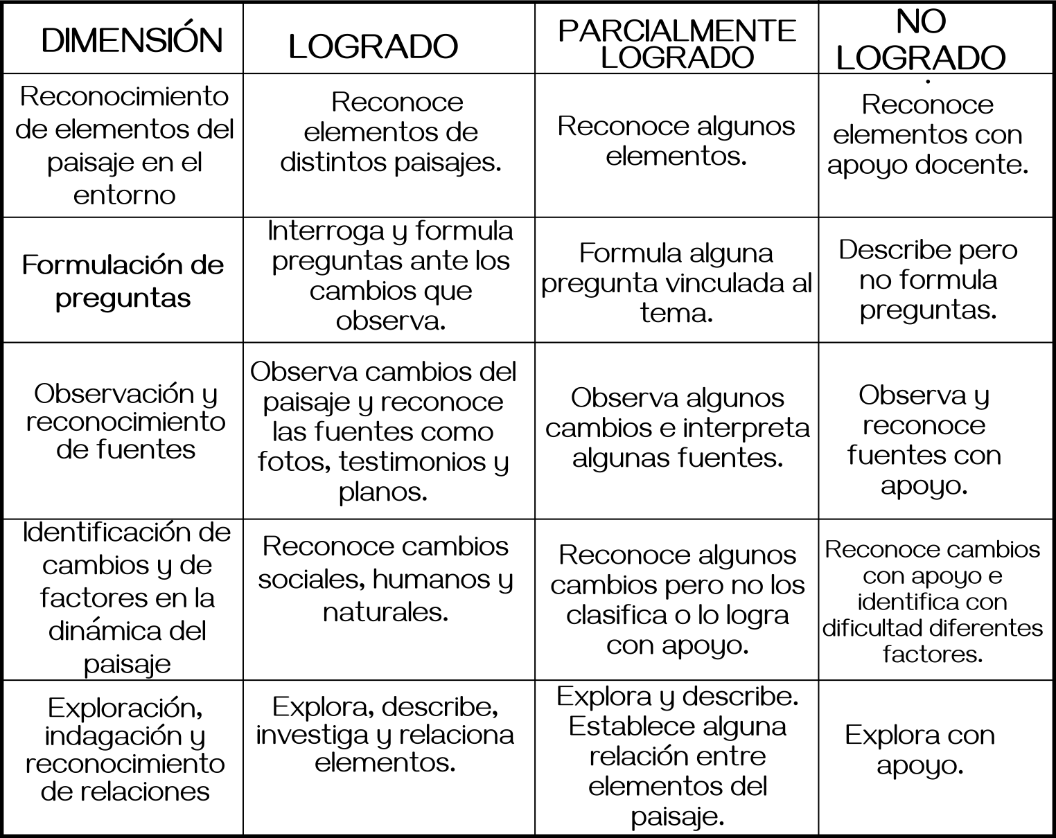rúbrica.png