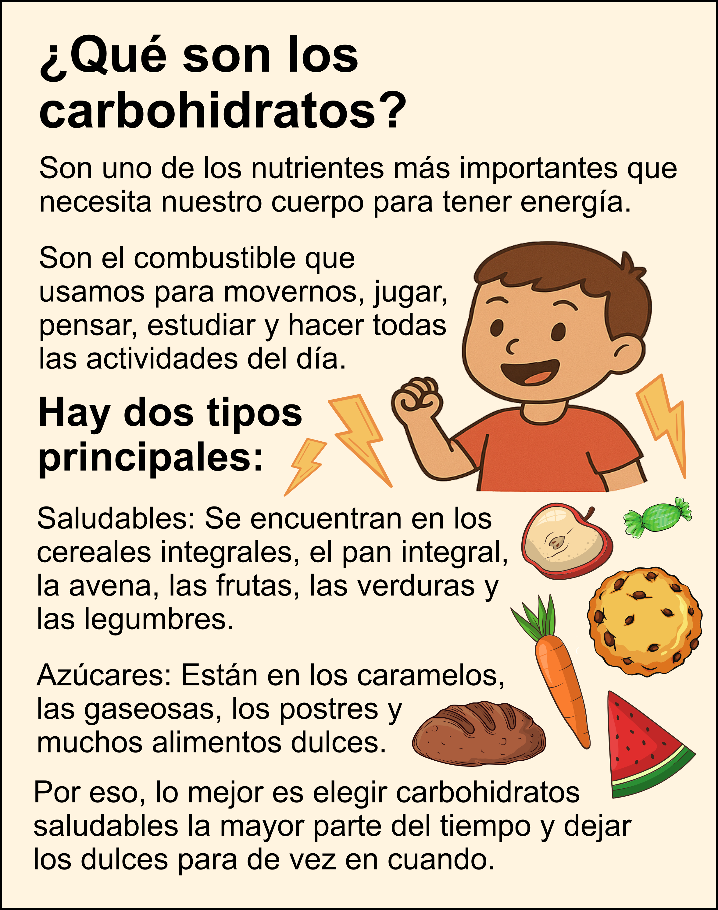 Afiche carbohidratos